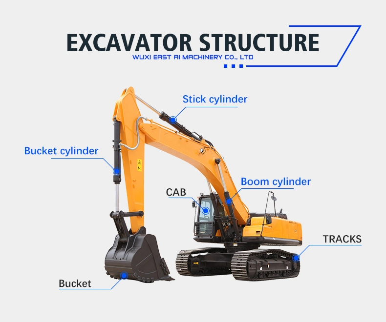 Hydraulic Scissor Hoist Cylinder / Lift Kit for Dump Trailer